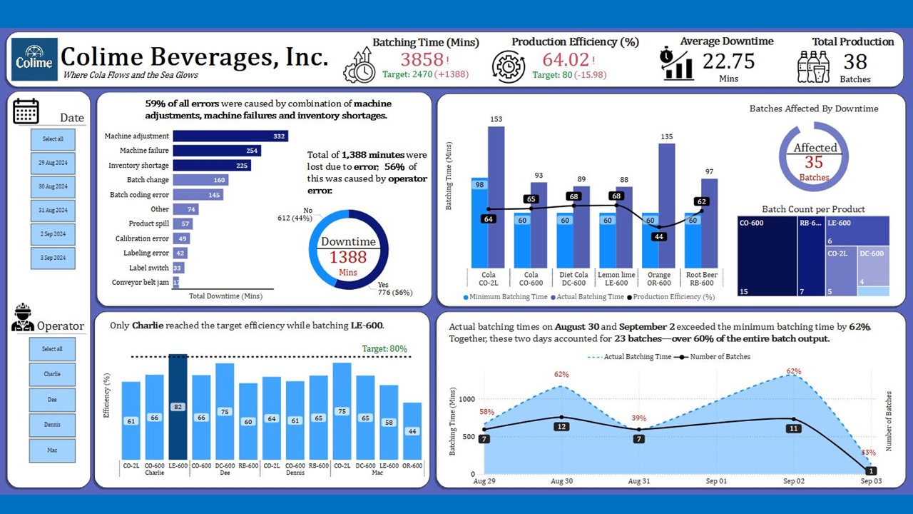 Participant Entry 04