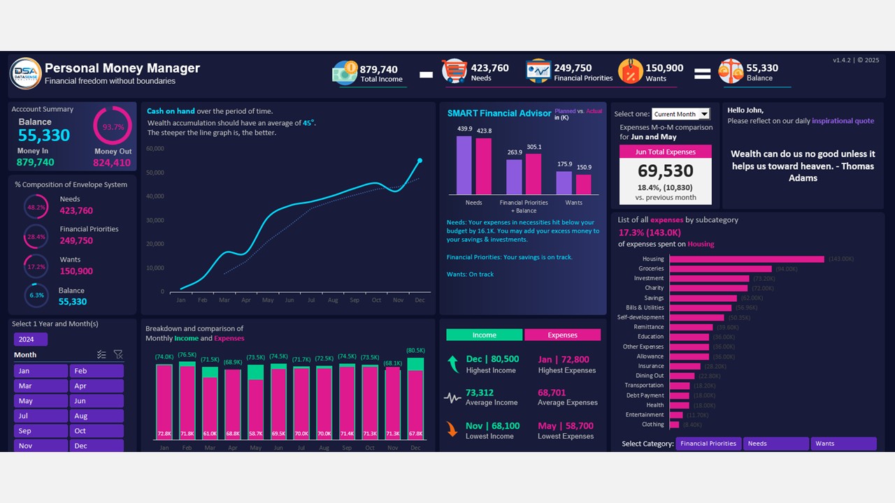 Excel Free - Personal Money Manager